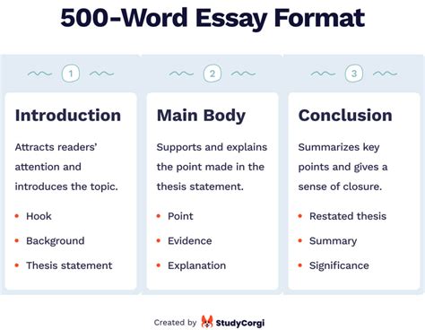 how many words in a 1 page essay for an academic paper?