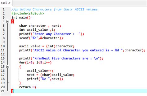 how to print char in c: A Journey Through the Mystical World of Character Output